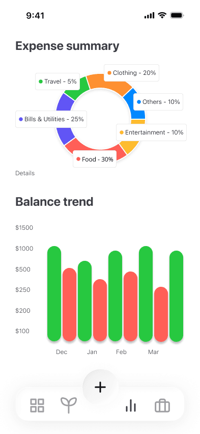 Dettaglio del riferimento grafico per categorie di spesa e andamento mensile, con dati di esempio.